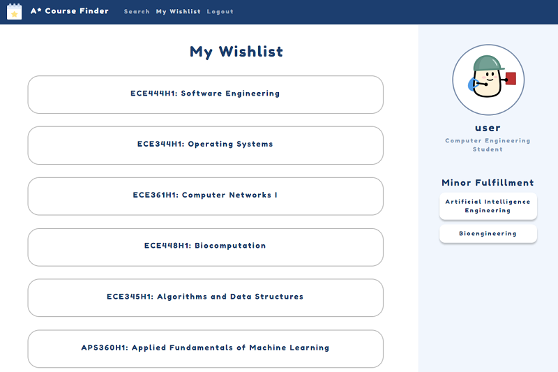 The wishlist of "user" shown with multiple courses selected, and the bioengineering and AI minor shown on the right